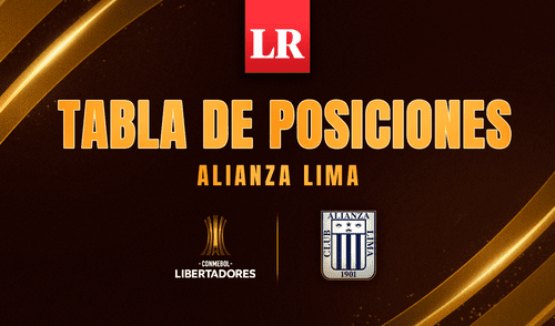 Alianza Lima se encuentra en la última casilla del grupo D de la Copa Libertadores