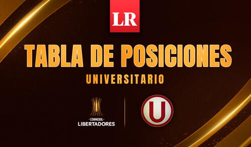 Universitario depende de sí mismo para clasificar a octavos de final de la Copa Libertadores. Foto: composición de Jazmin Ceras/GLR Universitario depende de sí mismo para clasificar a octavos de final de la Copa Libertadores. Foto: composición de Jazmin Ceras/GLR
