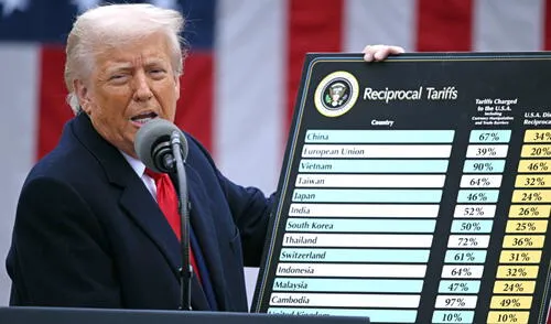 Donald Trump ha amenazado con imponer aranceles del 25% sobre ciertos productos en EE.UU.