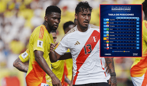 Perú se ubica noveno puesto con 11 puntos tras el empate contra Colombia. Foto: Composición LR/ Marca/ Conmebol Los resultados que necesita Perú para clasificar al Mundial tras la victoria de Venezuela contra Bolivia?
