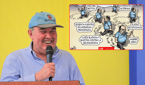 Carlincatura de hoy, martes 10 de junio, sobre Rafael López Aliaga. Foto: Composición/LR Rafael López Aliaga, Carlincatura