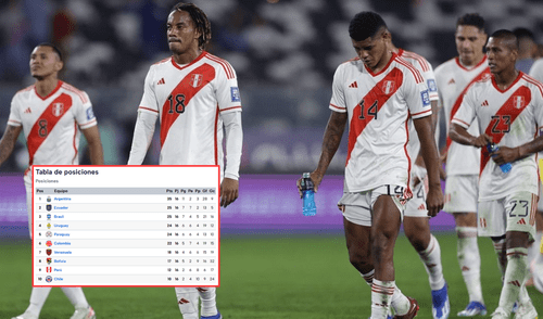La selección peruana está certificando una de sus peores campañas en eliminatorias. Foto: composición LR/Nación Fútbol Perú/TyC Sports La selección peruana está certificando una de sus peores campañas en eliminatorias. Foto: composición LR/Nación Fútbol Perú/TyC Sports