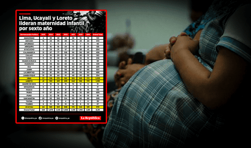 Congresista Milagros Jáuregui promovió modificación de guía de aborto terapéutico. Foto: composición Ariana Espinoza/ Andina. Congresista Milagros Jáuregui promovió modificación de guía de aborto terapéutico. Foto: composición Ariana Espinoza/ Andina.