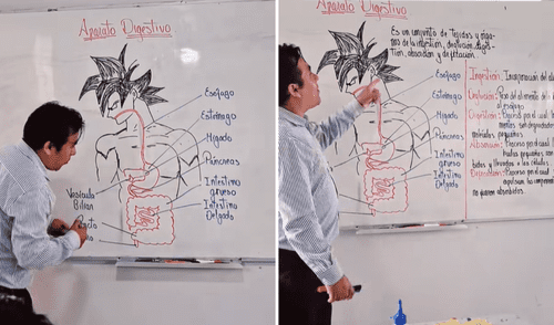 TikTok, Goku, Dragon Ball, video viral, profesor dibuja a goku en su clase