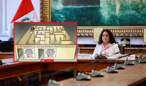Carlincatura de hoy retrata la parcialidad de la Subcomisión de Acusaciones Constitucionales del Congreso.