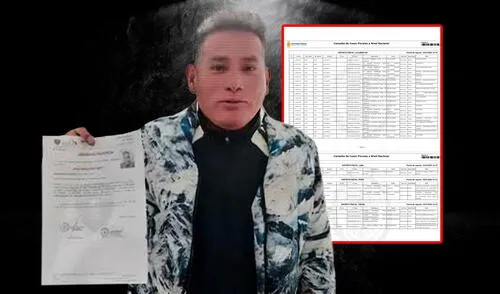 Jhon Cruz Arce tiene 26 investigaciones fiscales por delitos agravados, según el Ministerio Público. Jhon Cruz Arce tiene 26 investigaciones fiscales por delitos agravados, según el Ministerio Público.