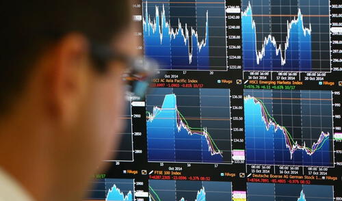 Congreso amplía el límite de inversión de las AFP en instrumentos financieros del exterior. Congreso amplía el límite de inversión de las AFP en instrumentos financieros del exterior.