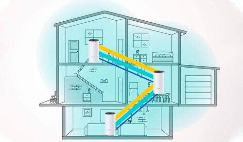 Así funciona la tecnología Wi-Fi Mesh. Foto: Xataka