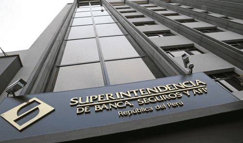 El listado completo de cooperativas intervenidas y disueltas por la SBS en lo que va del 2025