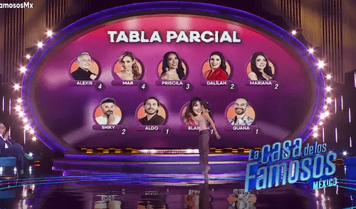 'La casa de los famosos' presentó a 8 nominados. Foto: composición LR/difusión/Vix La casa de los famosos