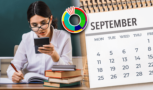 Según el cronograma de pago del Ministerio de Educación, el Cestaticket será el último bono en ser pagado.