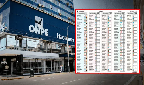 ONPE | JNE | Elecciones generales 2026 | Roberto Burneo | Piero Corvetto