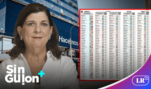 Rosa María Palacios criticó el tamaño de la cédula electoral. Foto: composición LR Rosa María Palacios | Sin guion | ONPE | JNE
