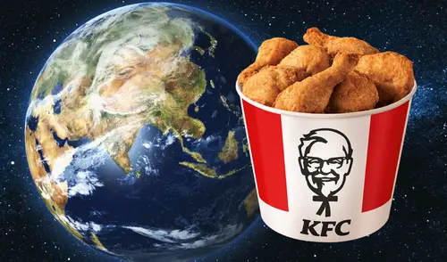 KFC - China - Estados Unidos