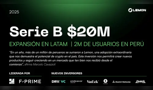 Lemon acumuló más de un millón de usuarios en 12 meses en Perú. Foto: Lemon Lemon acumuló más de un millón de usuarios en 12 meses en Perú