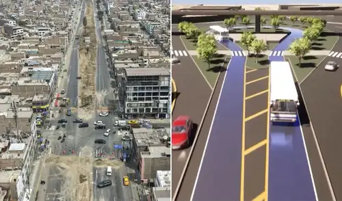 Plan de desvíos por obras en la avenida Universitaria en San Martín de Porres