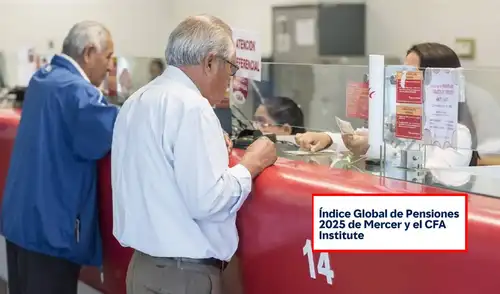 Perú es ampliamente superado por Chile en ranking mundial de sistema de pensiones de Mercer: es el penúltimo de Latinoamérica