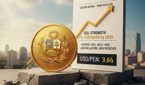 El sol peruano cerraría el 2026 en S/3,56 por dólar, según Oxford Economics. El sol peruano cerraría el 2026 en S/3,56 por dólar, según Oxford Economics.