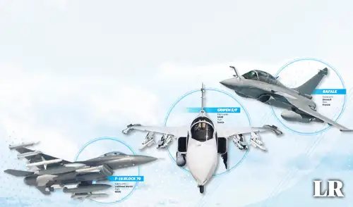 En competencia. A la izquierda, el F-16 Block 70 (Lockheed Martin), al Gripen E/F (SAAB) y a la derecha Rafale (Dassault). Foto: composición LR En competencia. A la izquierda, el F-16 Block 70 (Lockheed Martin), al Gripen E/F (SAAB) y a la derecha Rafale (Dassault). Foto: composición LR