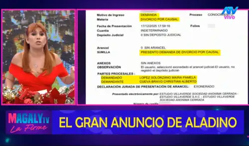 Magaly Medina recomendó a Pamela Franco a que piense bien sobre su relación con Christian Cueva. Foto: ATV Magaly Medina recomendó a Pamela Franco a que piense bien sobre su relación con Christian Cueva.