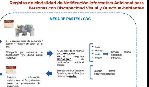 Las capacitaciones están dirigidas al personal clave, incluidos secretarios judiciales y la Central de Notificaciones. Fuente: Difusión.