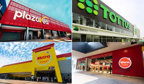 Estos son los horarios que dispondrán los supermercados más principales del Perú