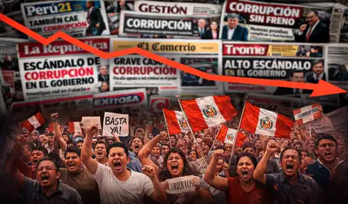 Percepción de la Corrupción | corrupción | Perú