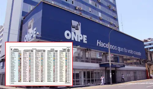 El sorteo se realizará en la sede de la ONPE. Foto: Composición/LR