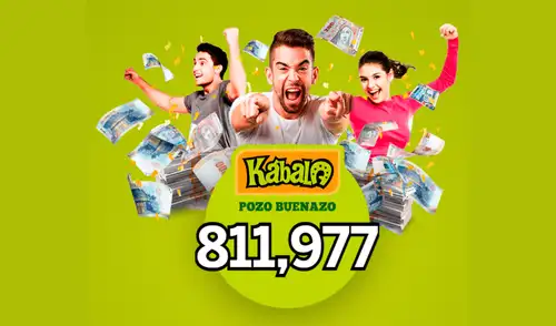 Conoce los resultados de  la Kábala para hoy, 10 de marzo