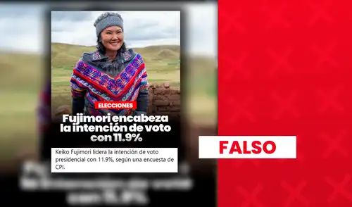 Es falso que Keiko Fujimori lidere encuesta presidencial de CPI.