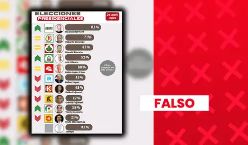 El contenido, además, presentaba inconsistencias en la escritura de los nombres de los candidatos.