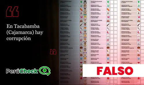 JP no inscribió a candidatos para el Senado Regional en Cajamarca.