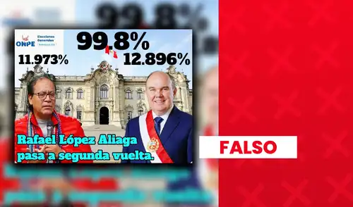 Es falso que RLA alcance el 12,89% de votos al 99,8% del conteo ONPE.