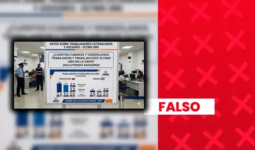 Análisis con detectores de IA indican que material viral es falso en más de un 98%.