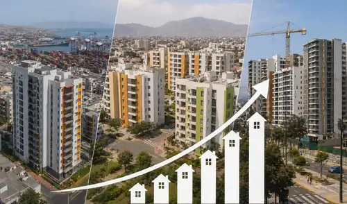 Lima Norte, Lima Este y Callao emergen como nuevos polos del mercado inmobiliario.