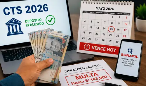 Vence hoy el plazo para el depósito de CTS: Sunafil advierte multas de hasta S/143.660.