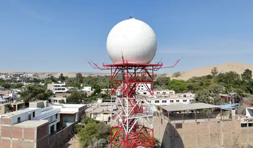 Ministerio del Ambiente