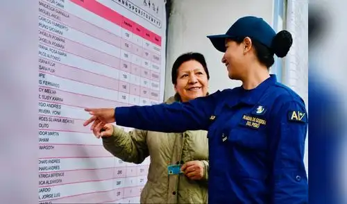 Ciudadanos acuden a votar con seguridad en distintos locales Ciudadanos acuden a votar con seguridad en distintos locales