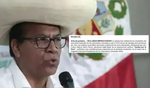 Pedido de Juntos por el Perú fue rechazado