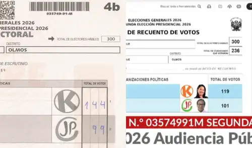Recuento de votos en JEE Lambayeque Recuento de votos en JEE Lambayeque