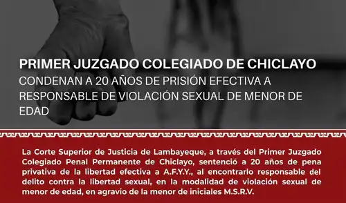 Además, el tribunal dispuso la inmediata captura del condenado, quien deberá recibir tratamiento terapéutico. Fuente: difusión. corte-de-lambayeque