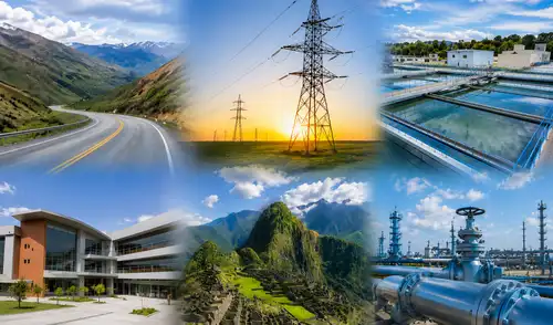 La cartera de Proinversión está conformada por proyectos distribuidos en seis regiones que integran la Mancomunidad Regional de Los Andes.
