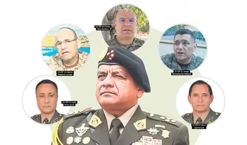 La militarización del Ministerio del Interior es encabezada por el general EP (r) César Astudillo Salcedo, quien ha comenzado a nombrar en cargos relevantes a oficiales del Ejército. Foto: La República Ministerio del Interior | Ejército | Ejército del Perú