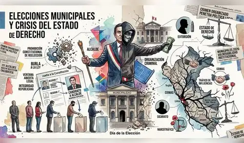 Elecciones municipales y crisis de Estado de Derecho Elecciones municipales y crisis de Estado de Derecho