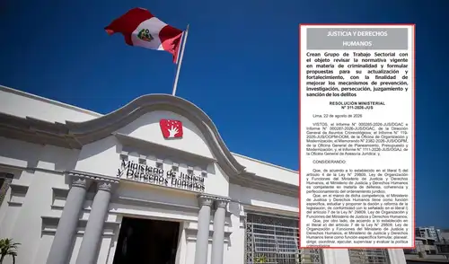 MINJUS crea grupo de trabajo para revisar leyes procrimen. MINJUS crea grupo de trabajo para revisar leyes procrimen.