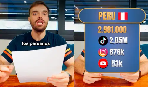 Ibai Llanos contó que Perú clasificó a cuartos de final del Mundial de comidas con su clásico ceviche. Fotos: Instagram. Perú derrota a Honduras en el Mundial de Comidas y revelan al nuevo platillo contrincante del ceviche para los cuartos de final