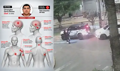 Los impactos de los proyectiles en los cuerpos de las víctimas, según el protocolo de necropsia. Foto: La República Trujillo | PNP