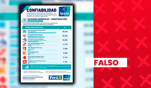 No se halló el material en las plataformas oficiales de Ipsos. Además, poseía un diseño distinto al que suele mostrar.