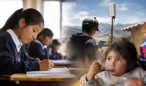 El Índice de Progreso Social Regional del Perú 2026 revela que, a pesar de avances en educación y conectividad, el bienestar general sigue rezagado con solo 59,3 puntos. El Índice de Progreso Social Regional del Perú 2026 revela que, a pesar de avances en educación y conectividad, el bienestar general sigue rezagado con solo 59,3 puntos.