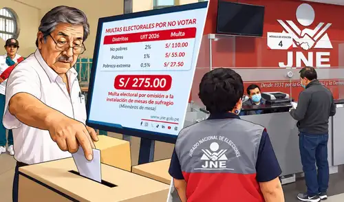 El JNE ofrece mecanismos de consulta para verificar deudas electorales y permite solicitar justificaciones o dispensas en ciertos casos. ¿Qué pasa si no pago la multa por no votar?: sanciones, trámites impedidos y cobranza coactiva del JNE